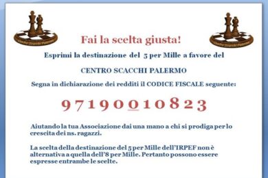 Fai La scelta giusta