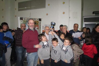 Istituto CEI